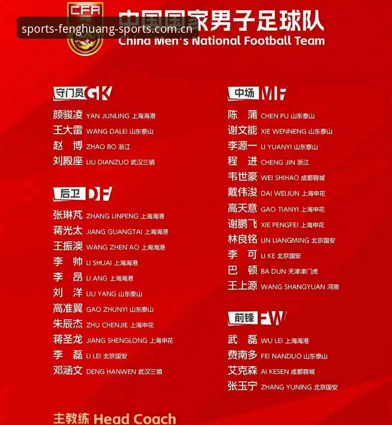 凤凰体育下载安卓版 中国足协第三批禁足名单最新动态:17人终身禁赛,48人受罚,行业整顿进入深水区
