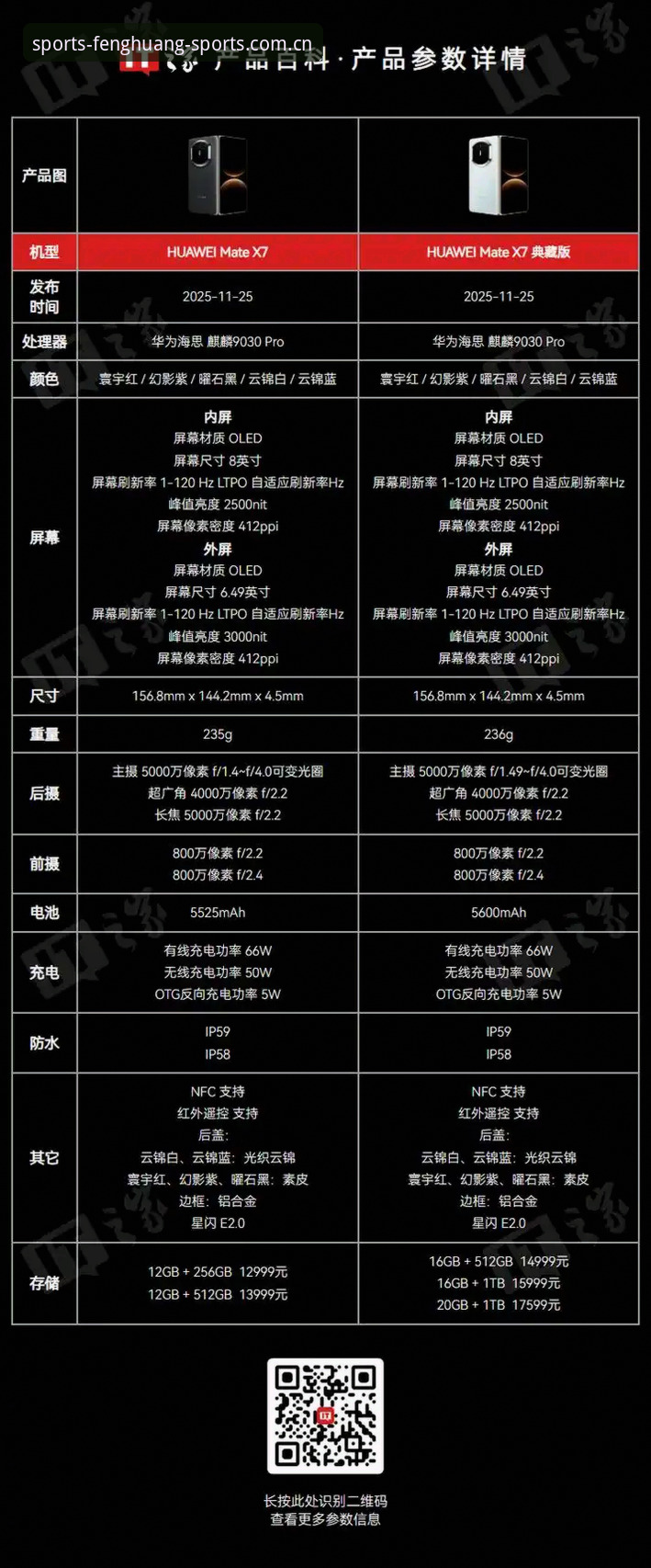 凤凰体育手机版 凤凰体育手机版功能全面解析:从入口到竞猜体验深度测评