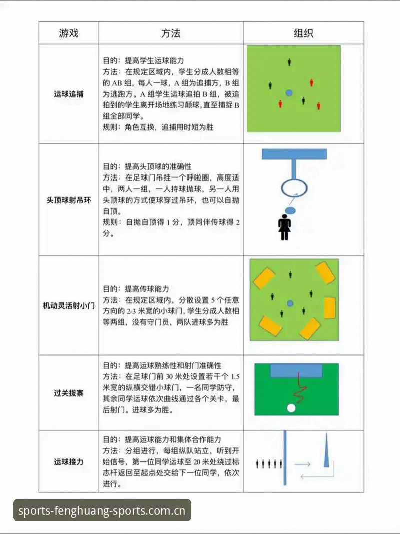 凤凰体育手机版使用技巧 凤凰体育手机版实用技巧:从入门到精通的观赛竞猜必备知识