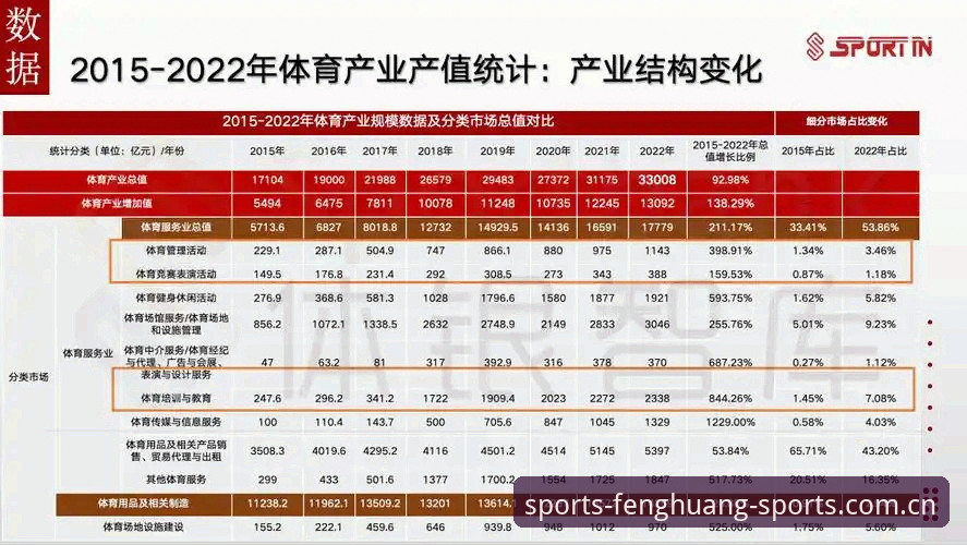 凤凰体育官网 5个维度解析凤凰体育官网:2024年体育娱乐平台的趋势与选择